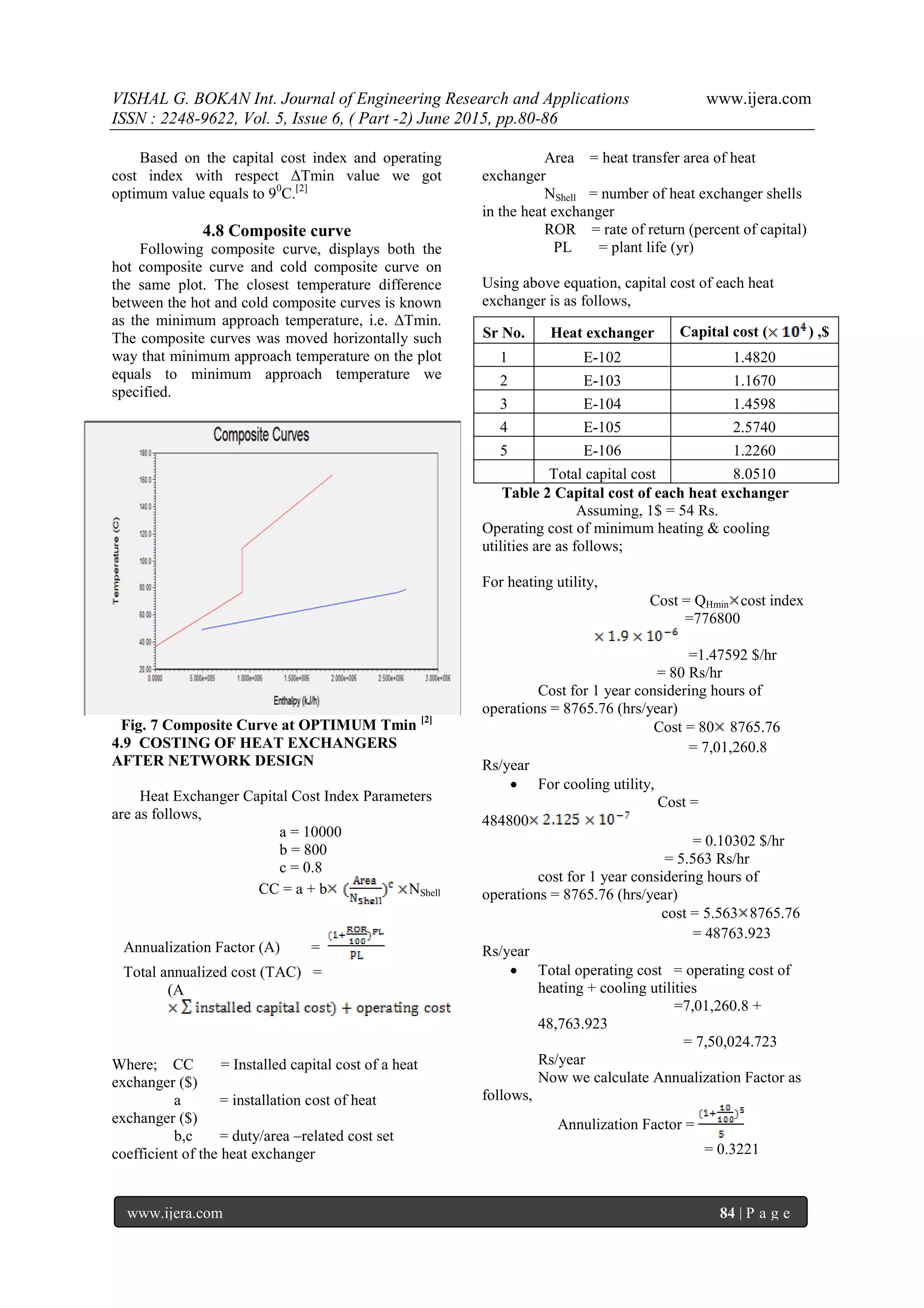 VISHAL G. BOKAN Int. Journal of Engineering Research and Applications www.ijera.com
ISSN : 2248-9622, Vol. 5, Issue 6, ( Part -2) June 2015, pp.80-86
www.ijera.com 84 | P a g e
Based on the capital cost index and operating
cost index with respect ΔTmin value we got
optimum value equals to 90
C.[2]
4.8 Composite curve
Following composite curve, displays both the
hot composite curve and cold composite curve on
the same plot. The closest temperature difference
between the hot and cold composite curves is known
as the minimum approach temperature, i.e. ΔTmin.
The composite curves was moved horizontally such
way that minimum approach temperature on the plot
equals to minimum approach temperature we
specified.
Fig. 7 Composite Curve at OPTIMUM Tmin [2]
4.9 COSTING OF HEAT EXCHANGERS
AFTER NETWORK DESIGN
Heat Exchanger Capital Cost Index Parameters
are as follows,
a = 10000
b = 800
c = 0.8
CC = a + b NShell
Annualization Factor (A) =
Total annualized cost (TAC) =
(A
Where; CC = Installed capital cost of a heat
exchanger ($)
a = installation cost of heat
exchanger ($)
b,c = duty/area –related cost set
coefficient of the heat exchanger
Area = heat transfer area of heat
exchanger
NShell = number of heat exchanger shells
in the heat exchanger
ROR = rate of return (percent of capital)
PL = plant life (yr)
Using above equation, capital cost of each heat
exchanger is as follows,
Table 2 Capital cost of each heat exchanger
Assuming, 1$ = 54 Rs.
Operating cost of minimum heating & cooling
utilities are as follows;
For heating utility,
Cost = QHmin cost index
=776800
=1.47592 $/hr
= 80 Rs/hr
Cost for 1 year considering hours of
operations = 8765.76 (hrs/year)
Cost = 80 8765.76
= 7,01,260.8
Rs/year
 For cooling utility,
Cost =
484800
= 0.10302 $/hr
= 5.563 Rs/hr
cost for 1 year considering hours of
operations = 8765.76 (hrs/year)
cost = 5.563 8765.76
= 48763.923
Rs/year
 Total operating cost = operating cost of
heating + cooling utilities
=7,01,260.8 +
48,763.923
= 7,50,024.723
Rs/year
Now we calculate Annualization Factor as
follows,
Annulization Factor =
= 0.3221
Sr No. Heat exchanger Capital cost ( ) ,$
1 E-102 1.4820
2 E-103 1.1670
3 E-104 1.4598
4 E-105 2.5740
5 E-106 1.2260
Total capital cost 8.0510
 