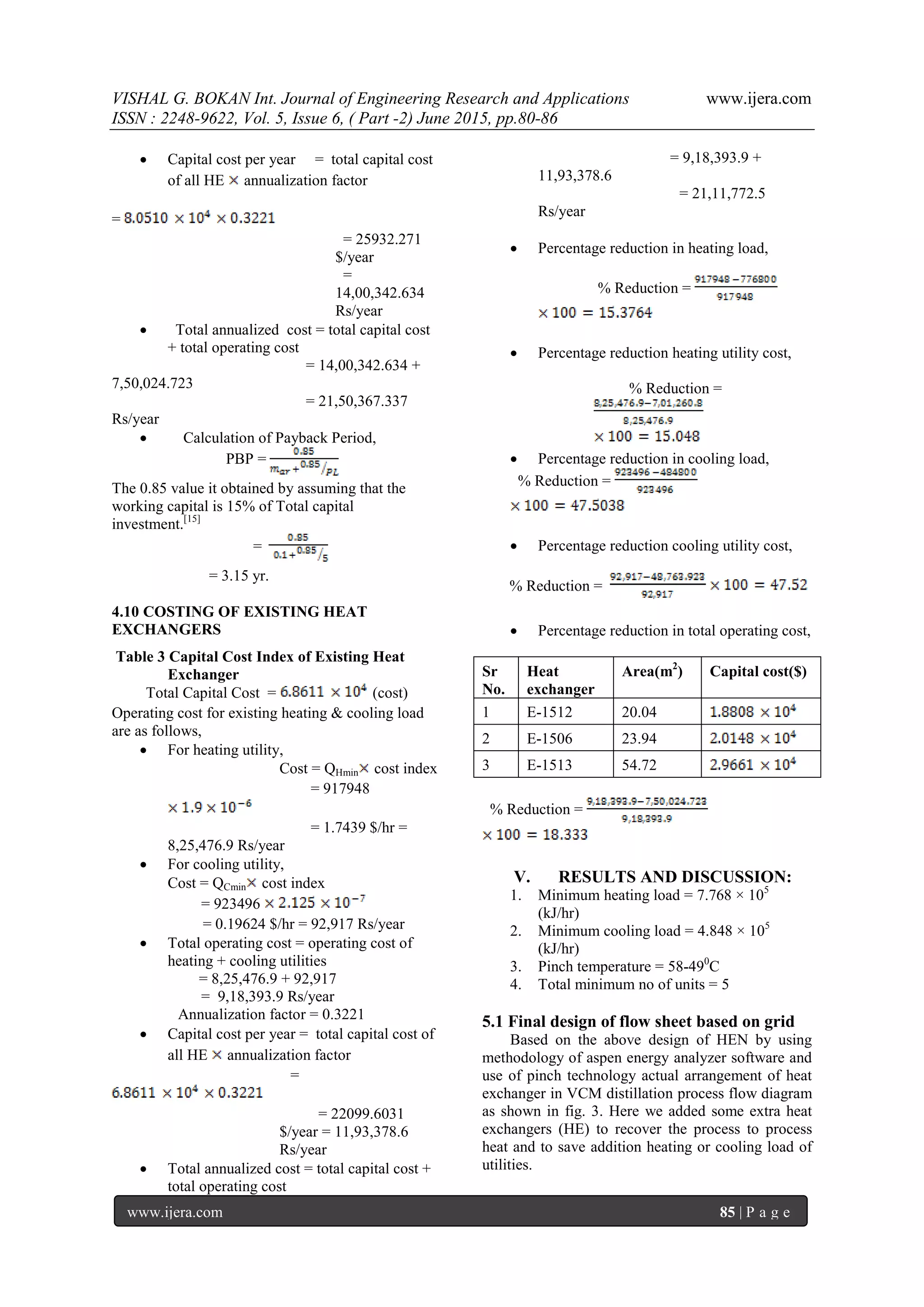 VISHAL G. BOKAN Int. Journal of Engineering Research and Applications www.ijera.com
ISSN : 2248-9622, Vol. 5, Issue 6, ( Part -2) June 2015, pp.80-86
www.ijera.com 85 | P a g e
 Capital cost per year = total capital cost
of all HE annualization factor
=
= 25932.271
$/year
=
14,00,342.634
Rs/year
 Total annualized cost = total capital cost
+ total operating cost
= 14,00,342.634 +
7,50,024.723
= 21,50,367.337
Rs/year
 Calculation of Payback Period,
PBP =
The 0.85 value it obtained by assuming that the
working capital is 15% of Total capital
investment.[15]
=
= 3.15 yr.
4.10 COSTING OF EXISTING HEAT
EXCHANGERS
Table 3 Capital Cost Index of Existing Heat
Exchanger
Total Capital Cost = (cost)
Operating cost for existing heating & cooling load
are as follows,
 For heating utility,
Cost = QHmin cost index
= 917948
= 1.7439 $/hr =
8,25,476.9 Rs/year
 For cooling utility,
Cost = QCmin cost index
= 923496
= 0.19624 $/hr = 92,917 Rs/year
 Total operating cost = operating cost of
heating + cooling utilities
= 8,25,476.9 + 92,917
= 9,18,393.9 Rs/year
Annualization factor = 0.3221
 Capital cost per year = total capital cost of
all HE annualization factor
=
= 22099.6031
$/year = 11,93,378.6
Rs/year
 Total annualized cost = total capital cost +
total operating cost
= 9,18,393.9 +
11,93,378.6
= 21,11,772.5
Rs/year
 Percentage reduction in heating load,
% Reduction =
 Percentage reduction heating utility cost,
% Reduction =
 Percentage reduction in cooling load,
% Reduction =
 Percentage reduction cooling utility cost,
% Reduction =
 Percentage reduction in total operating cost,
% Reduction =
V. RESULTS AND DISCUSSION:
1. Minimum heating load = 7.768 × 105
(kJ/hr)
2. Minimum cooling load = 4.848 × 105
(kJ/hr)
3. Pinch temperature = 58-490
C
4. Total minimum no of units = 5
5.1 Final design of flow sheet based on grid
Based on the above design of HEN by using
methodology of aspen energy analyzer software and
use of pinch technology actual arrangement of heat
exchanger in VCM distillation process flow diagram
as shown in fig. 3. Here we added some extra heat
exchangers (HE) to recover the process to process
heat and to save addition heating or cooling load of
utilities.
Sr
No.
Heat
exchanger
Area(m2
) Capital cost($)
1 E-1512 20.04
2 E-1506 23.94
3 E-1513 54.72
 