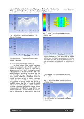 Ashwin Shridhar et al. Int. Journal of Engineering Research and Applications www.ijera.com
ISSN : 2248-9622, Vol. 5, Issue 6, ( Part - 5) June 2015, pp.88-93
www.ijera.com 92 | P a g e
(C) Heat Transfer coefficient Distribution
The Wall function heat transfer coefficient
contour plots were obtained for both the models (see
Figures 9 through 12). Since its value directly
depends on the local velocity at that point, we can
very well correlate the values obtained in this plot
with the values of the velocity distribution. We have
also obtained a scatter plot depicting the variation of
heat transfer coefficient distribution along the
angular coordinate for both the models. From these
plots we can observe that the maximum value of the
heat transfer coefficient attained for helical fin
model is greater than that of circular fin model,
which can be explained by the velocity distribution
over both the models. Also we can make an unusual
observation for the helical fin model that the heat
transfer coefficient is not maximum at the sides like
that of the circular fin model, this is due to the
introduction of a fillet radii which tend to disrupt
airflow near the base. As mentioned in previous
section the fillet radii should be minimized so as to
keep a reasonable efficiency for the helical airfoil
fin.
Fig. 12 Helical Fin – Heat Transfer coefficient
(Scatter Plot)
Fig. 7 Helical Fin – Temperature Variation with
Angular Coordinate
Fig. 8 Circular Fin – Temperature Variation with
Angular Coordinate
Fig. 9 Circular Fin – Heat Transfer Coefficient
(Contour Plot)
Fig. 10 Circular Fin – Heat transfer coefficient
(Scatter Plot)
Fig. 11 Helical Fin – Heat Transfer Coefficient
(Contour Plot)
 