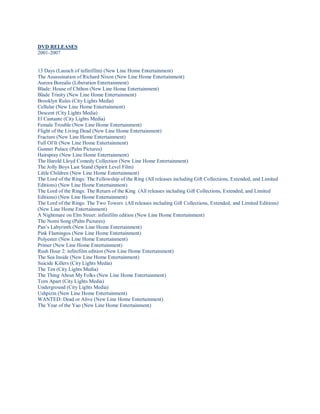 DVD RELEASES
2001-2007
13 Days (Launch of infinifilm) (New Line Home Entertainment)
The Assassination of Richard Nixon (New Line Home Entertainment)
Aurora Borealis (Liberation Entertainment)
Blade: House of Chthon (New Line Home Entertainment)
Blade Trinity (New Line Home Entertainment)
Brooklyn Rules (City Lights Media)
Cellular (New Line Home Entertainment)
Descent (City Lights Media)
El Cantante (City Lights Media)
Female Trouble (New Line Home Entertainment)
Flight of the Living Dead (New Line Home Entertainment)
Fracture (New Line Home Entertainment)
Full Of It (New Line Home Entertainment)
Gunner Palace (Palm Pictures)
Hairspray (New Line Home Entertainment)
The Harold Lloyd Comedy Collection (New Line Home Entertainment)
The Jolly Boys Last Stand (Spirit Level Film)
Little Children (New Line Home Entertainment)
The Lord of the Rings: The Fellowship of the Ring (All releases including Gift Collections, Extended, and Limited
Editions) (New Line Home Entertainment)
The Lord of the Rings: The Return of the King (All releases including Gift Collections, Extended, and Limited
Editions) (New Line Home Entertainment)
The Lord of the Rings: The Two Towers (All releases including Gift Collections, Extended, and Limited Editions)
(New Line Home Entertainment)
A Nightmare on Elm Street: infinifilm edition (New Line Home Entertainment)
The Nomi Song (Palm Pictures)
Pan’s Labyrinth (New Line Home Entertainment)
Pink Flamingos (New Line Home Entertainment)
Polyester (New Line Home Entertainment)
Primer (New Line Home Entertainment)
Rush Hour 2: infinifilm edition (New Line Home Entertainment)
The Sea Inside (New Line Home Entertainment)
Suicide Killers (City Lights Media)
The Ten (City Lights Media)
The Thing About My Folks (New Line Home Entertainment)
Torn Apart (City Lights Media)
Underground (City Lights Media)
Ushpizin (New Line Home Entertainment)
WANTED: Dead or Alive (New Line Home Entertainment)
The Year of the Yao (New Line Home Entertainment)
 