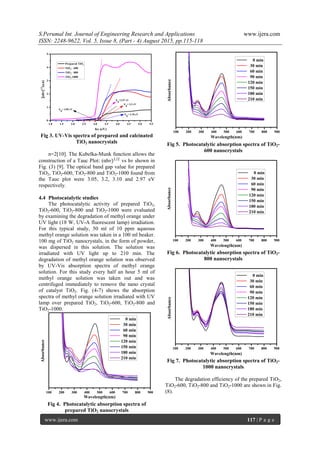 Photocatalytic Studies of Anatase and Rutile phase TiO2 Nanocrystals ...