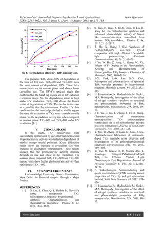 Photocatalytic Studies of Anatase and Rutile phase TiO2 Nanocrystals ...