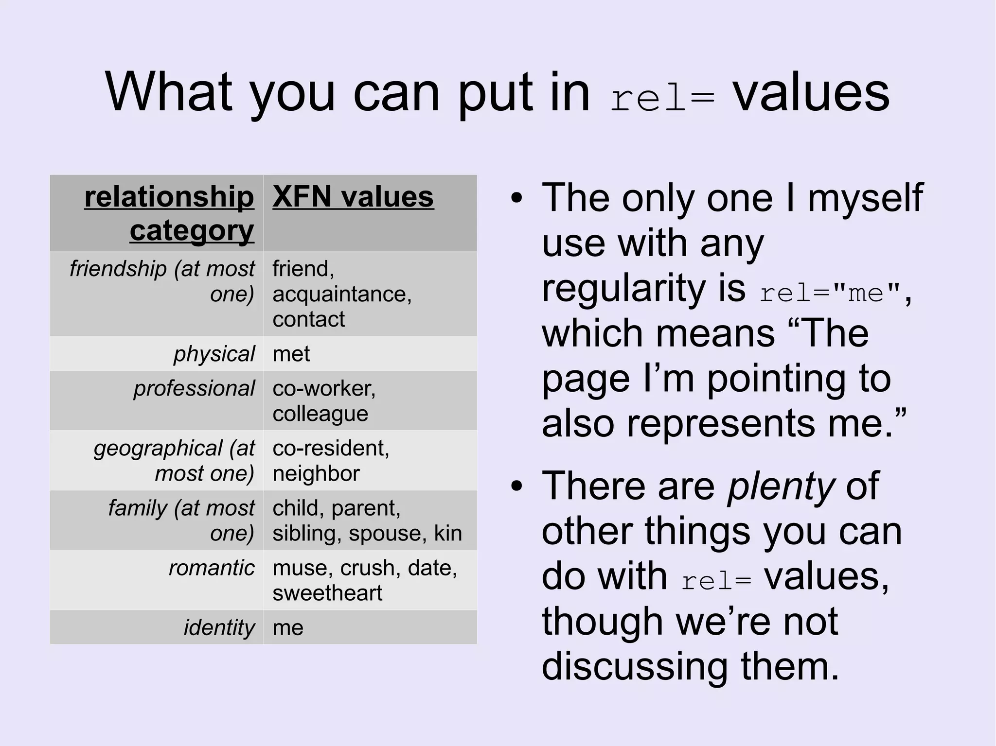 What you can put in rel= values
relationship
category
XFN values
friendship (at most
one)
friend,
acquaintance,
contact
physical met
professional co-worker,
colleague
geographical (at
most one)
co-resident,
neighbor
family (at most
one)
child, parent,
sibling, spouse, kin
romantic muse, crush, date,
sweetheart
identity me
● The only one I myself
use with any
regularity is rel="me",
which means “The
page I’m pointing to
also represents me.”
● There are plenty of
other things you can
do with rel= values,
though we’re not
discussing them.
 
