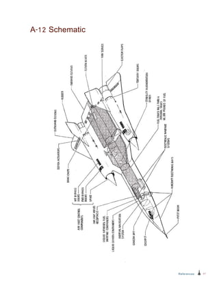 47References
A-12 Schematic
V
 