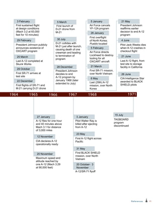49References
26 January
Air Force cancels
YF-12A program
First overflight
of North Korea;
Pueblo located
Air Force directs
Lockheed to destroy
tooling for all
OXCART aircraft
First SR-71 mission,
over North Vietnam
Last (29th) A-12
mission, over North
Korea
5 January
5 February
21 March
6 May
23 May
Pilot Walter Ray is
killed after ejecting
from A-12
First A-12 flight across
Pacific
First BLACK SHIELD
mission, over North
Vietnam
5 January
31 May
12 November
A-12 flies for one hour
and 40 minutes above
Mach 3.1 for distance
of 3,000 miles
CIA declares A-12
operationally ready
Maximum speed and
altitude reached by
one A-12 (Mach 3.29
at 90,000 feet)
27 January
20 November
29 February
First sustained flight
at design conditions
(Mach 3.2 at 83,000
feet for 10 minutes)
President Johnson publicly
announces existence of
OXCART program
Last A-12 completed at
Skunk Works
First SR-71 arrives at
test site
First flights of SR-71 and
M-21 carrying D-21 drone
3 February
25 March
29 October
22 December
President Johnson
decides to end
A-12 program by
January 1968 (later
extended to July)
28 December
	First launch of
D-21 drone from
M-21
5 March
D-21 collides with
M-21 just after launch,
causing death of one
crewman and leading
to termination of
program
30 July
A-12/SR-71 flyoff
20 October- 3
November
21 June
President Johnson
reaffirms earlier
decision to end A-12
program
Last A-12 flight, from
test site to storage
facility in California
CIA Intelligence Star
awarded to BLACK
SHIELD pilots
21 May
26 June
TAGBOARD
program
discontinued
15 July
4 June
Pilot Jack Weeks dies
when A-12 crashes in
checkout flight
1964 1965 1966 1967 1968 1971
 