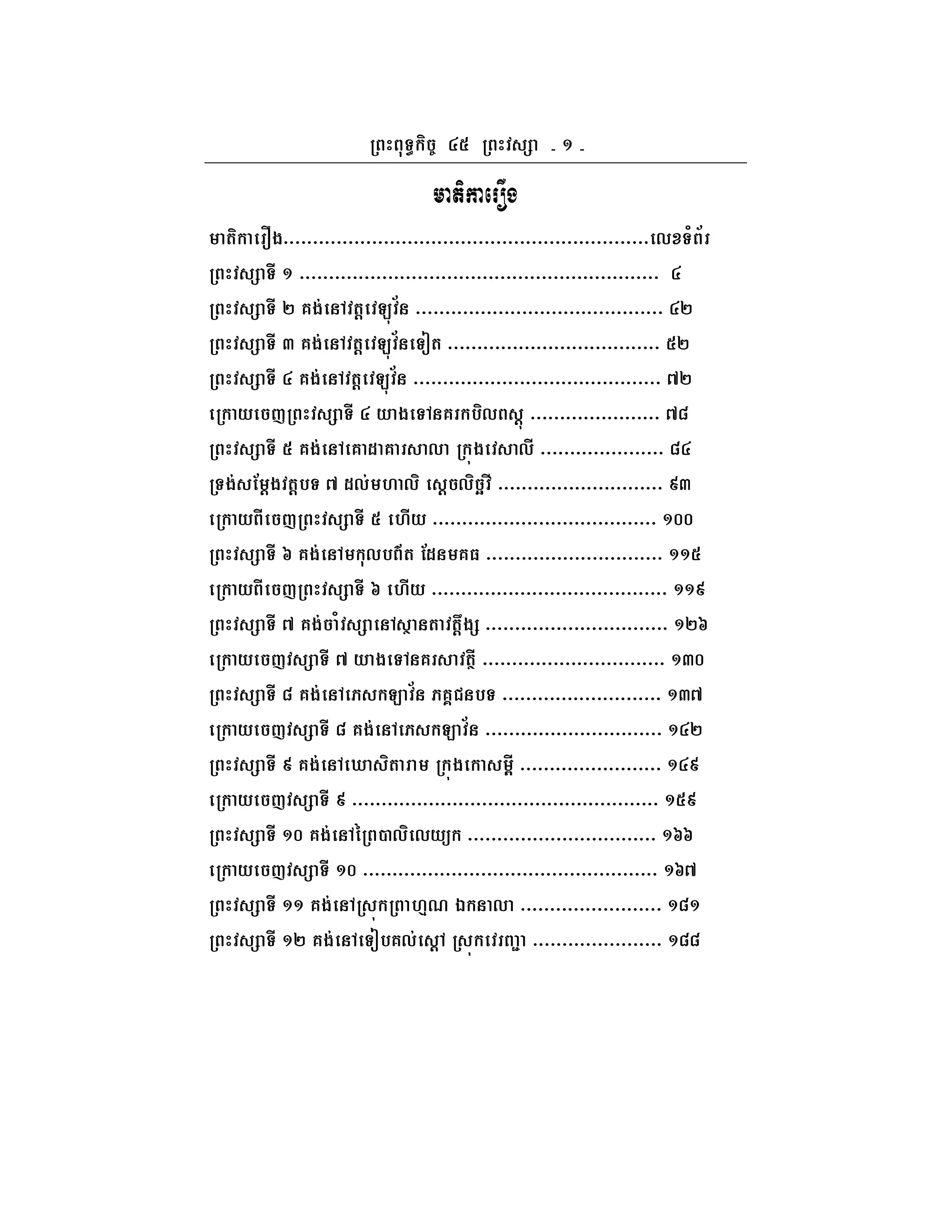 ^
( B$______________________________________________________________ , / >
# ^ _____________________________________________________________
# ` 6$& (@ C- > __________________________________________ `
# a 6$& (@ C- > ( ____________________________________ `
# 6$& (@ C- > __________________________________________ b`
* Y # * $ 6 %, @- ______________________ bc
# 6$& 6 1 6 , -$ ,# _____________________ c
$& ! @$ (@% b 1,& M , @ , d # ____________________________ ea
* # Y # M#* ______________________________________ ^ff
# g 6$& ,% 9( !1 63 ______________________________ ^^
* # Y # g M#* ________________________________________ ^^e
# b 6$& / N ( (@$ _______________________________ ^`g
* Y # b * $ 6 (N# _______________________________ ^af
# c 6$& C > 6? % ___________________________ ^ab
* Y # c 6$& C > ______________________________ ^ `
# e 6$& h ( -$ 5# ________________________ ^ e
* Y # e ____________________________________________________ ^ e
# ^f 6$& G 2 , ,*U ________________________________ ^gg
* Y # ^f __________________________________________________ ^gb
# ^^ 6$& - M40 D , ________________________ ^c^
# ^` 6$& %6,& @ - = ______________________ ^cc
 