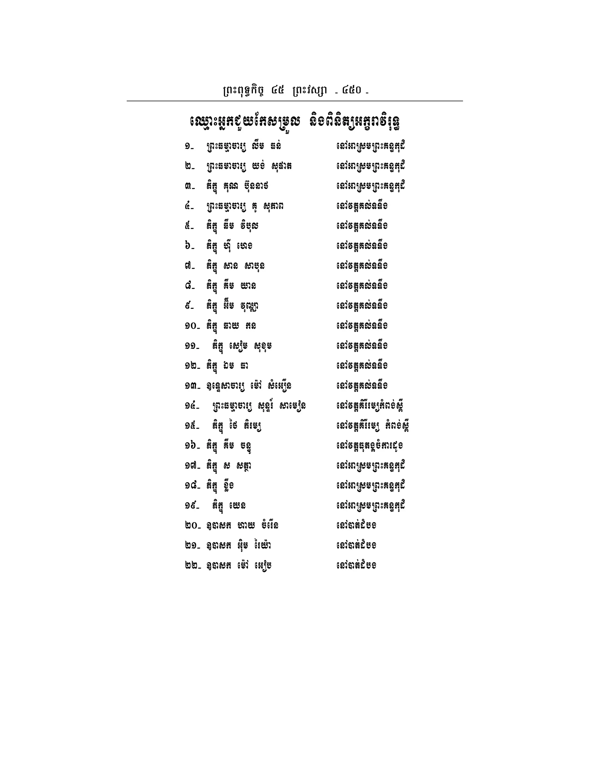 f
QO % (3 . b- N ] 1 U
5 C O N -) C U 16
$5 C N 10 U 16
*5 : ]" 1# c1 U 16
+5 C O N = 1: & - )
A5 : ]" 2) 1- & - )
D5 : ]" ,1 , & - )
G5 : ]" 1 & - )
I5 : ]" ) & - )
J5 : ]" cd 1ef & - )
L5 : ]" 2 & - )
5 : ]" S 11 & - )
$5 : ]" R C & - )
*5 [ _ N g & - )
+5 C O N 1 _ P S & N K>
A5 : ]" : N & N K>
D5 : ]" ) UB &C1 7 6=
G5 : ]" H U 16
I5 : ]" /) U 16
J5 : ]" U 16
$L5 [M , M 6
$ 5 [M 1 g M 6
$$5 [M g S M 6
 