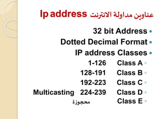 32 bit Address
Dotted Decimal Format
IP address Classes
◦Class A1-126
◦Class B128-191
◦Class C192-223
◦Class D224-239Multicasting
◦Class E‫ة‬‫ز‬‫محجو‬
Ipaddress ‫االنترنت‬ ‫مداولة‬‫عناوين‬
 