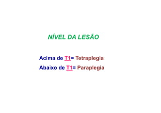 NÍVEL DA LESÃO
Acima de T1= Tetraplegia
Abaixo de T1= Paraplegia
 
