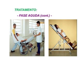 TRATAMENTO:
- FASE AGUDA (cont.) -
 