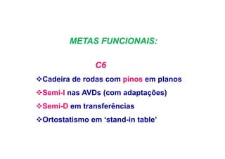 METAS FUNCIONAIS:
C6
Cadeira de rodas com pinos em planos
Semi-I nas AVDs (com adaptações)
Semi-D em transferências
Ortostatismo em ‘stand-in table’
 