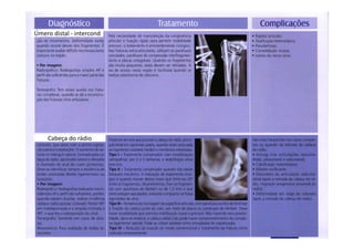 figura
Úmero distal - intercond
Cabeça do rádio
 