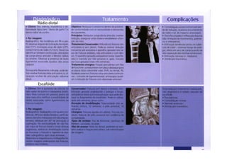 Rádio distal
Escafóide
 