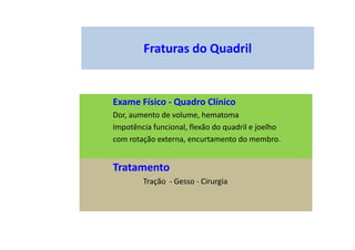 Fraturas do Quadril
Exame Físico - Quadro Clínico
Dor, aumento de volume, hematoma
Impotência funcional, flexão do quadril e joelho
com rotação externa, encurtamento do membro.
Tratamento
Tração - Gesso - Cirurgia
 