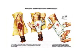 figura
10/12/2015 Dr. José Heitor M.Fernandes 45
 