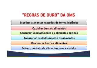 “REGRAS DE OURO” DA OMS
Escolher alimentos tratados de forma higiênica
Cozinhar bem os alimentos
Consumir imediatamente os alimentos cozidos
Armazenar cuidadosamente os alimentos
Reaquecer bem os alimentos
Evitar o contato de alimentos crus e cozidos
 