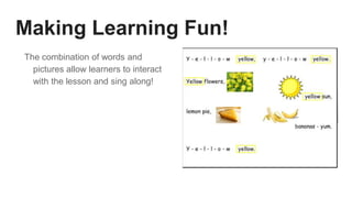 Making Learning Fun!
The combination of words and
pictures allow learners to interact
with the lesson and sing along!
 
