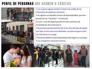PERFIL DE PERSONAS QUE ACUDEN A CÁRITAS
•	
  Las	
  mujeres	
  siguen	
  siendo	
  el	
  rostro	
  más	
  visible	
  de	
  las	
  
situaciones	
  de	
  pobreza	
  y	
  exclusión.	
  
•	
  Se	
  registra	
  un	
  elevado	
  número	
  de	
  desempleados,	
  que	
  han	
  
pasado	
  de	
  ser	
  “recientes”	
  –al	
  inicio	
  de	
  
la	
  crisis–	
  a	
  ser	
  de	
  larga	
  duración	
  en	
  este	
  momento	
  de	
  
consolidación	
  de	
  la	
  estructura.	
  
•	
  Numerosas	
  parejas	
  jóvenes	
  (de	
  entre	
  20	
  y	
  40	
  años	
  de	
  edad)	
  
con	
  hijos	
  se	
  han	
  visto	
  muy	
  afectadas,	
  así	
  como	
  mujeres	
  solas	
  
con	
  familiares	
  a	
  su	
  cargo.	
  
•	
  Personas	
  donde	
  la	
  intensidad	
  laboral	
  del	
  hogar	
  es	
  muy	
  baja.	
  
•	
  Los	
  ciudadanos	
  extracomunitarios.	
  
 