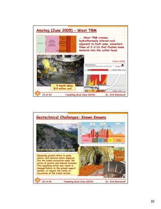 10
19 of 43 Tunnelling Grad Class (2015) Dr. Erik Eberhardt
Amsteg (June 2005) – West TBM
... West TBM crosses
hydrothermally altered rock
adjacent to fault zone, enounters
flows of 2-3 l/s that flushes loose
material into the cutter head.
... 5 month delay,
$10 million cost.
Ehrbar (2008)
20 of 43 Tunnelling Grad Class (2015) Dr. Erik Eberhardt
Geotechnical Challenges: Known Knowns
Squeezing Ground – Tavetsch Massif
Squeezing ground refers to weak,
plastic rock material which displaces
into the tunnel excavation under the
action of gravity and induced stresses.
This squeezing action may result in
damage/failure to the ground support
system, or require the costly re-
excavation of the tunnel section.
 