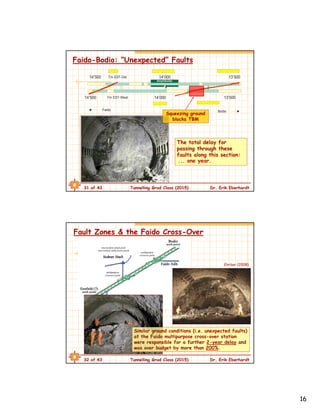 16
31 of 43 Tunnelling Grad Class (2015) Dr. Erik Eberhardt
The total delay for
passing through these
faults along this section:
Faido-Bodio: “Unexpected” Faults
13’500
Amphibolite
13’50014’00014’500
14’00014’500
Tm EST-Ost
Tm EST-West
Faido Bodio
Squeezing ground
blocks TBM
... one year.
32 of 43 Tunnelling Grad Class (2015) Dr. Erik Eberhardt
Fault Zones & the Faido Cross-Over
Similar ground conditions (i.e. unexpected faults)
at the Faido multipurpose cross-over station
were responsible for a further 2-year delay and
was over budget by more than 200%.
Ehrbar (2008)
 