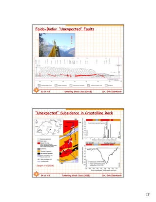 17
33 of 43 Tunnelling Grad Class (2015) Dr. Erik Eberhardt
Faido-Bodio: “Unexpected” Faults
34 of 43 Tunnelling Grad Class (2015) Dr. Erik Eberhardt
Zangerl et al. (2008)
“Unexpected” Subsidence in Crystalline Rock
 