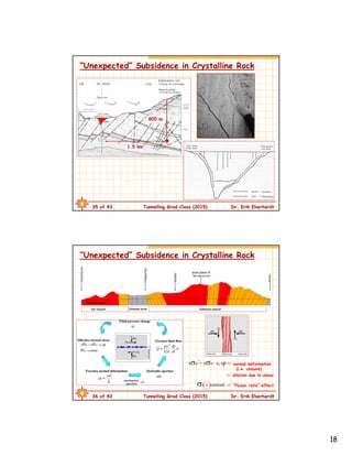 18
35 of 43 Tunnelling Grad Class (2015) Dr. Erik Eberhardt
800 m
1.5 km
“Unexpected” Subsidence in Crystalline Rock
36 of 43 Tunnelling Grad Class (2015) Dr. Erik Eberhardt
n´= n - f p
n  constant
 normal deformation
(i.e. closure)
 dilation due to shear
 “Poison ratio” effect
“Unexpected” Subsidence in Crystalline Rock
 