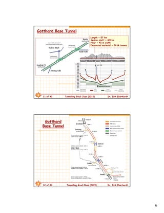 6
11 of 43 Tunnelling Grad Class (2015) Dr. Erik Eberhardt
Gotthard Base Tunnel
Length = 57 km
Sedrun shaft = 800 m
Pillar = 40 m width
Excavated material = 24 M tonnes
12 of 43 Tunnelling Grad Class (2015) Dr. Erik Eberhardt
Gotthard
Base Tunnel
 