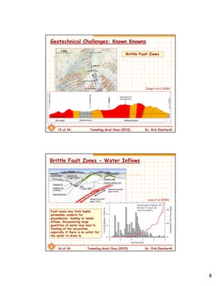 8
15 of 43 Tunnelling Grad Class (2015) Dr. Erik Eberhardt
Geotechnical Challenges: Known Knowns
Zangerl et al. (2006)
Brittle Fault Zones
16 of 43 Tunnelling Grad Class (2015) Dr. Erik Eberhardt
Brittle Fault Zones - Water Inflows
Loew et al. (2000)
Fault zones may form highly
permeable conduits for
groundwater, leading to tunnel
inflows. Encountering large
quantities of water may lead to
flooding of the excavation,
especially if there is no outlet for
the water to drain to.
 