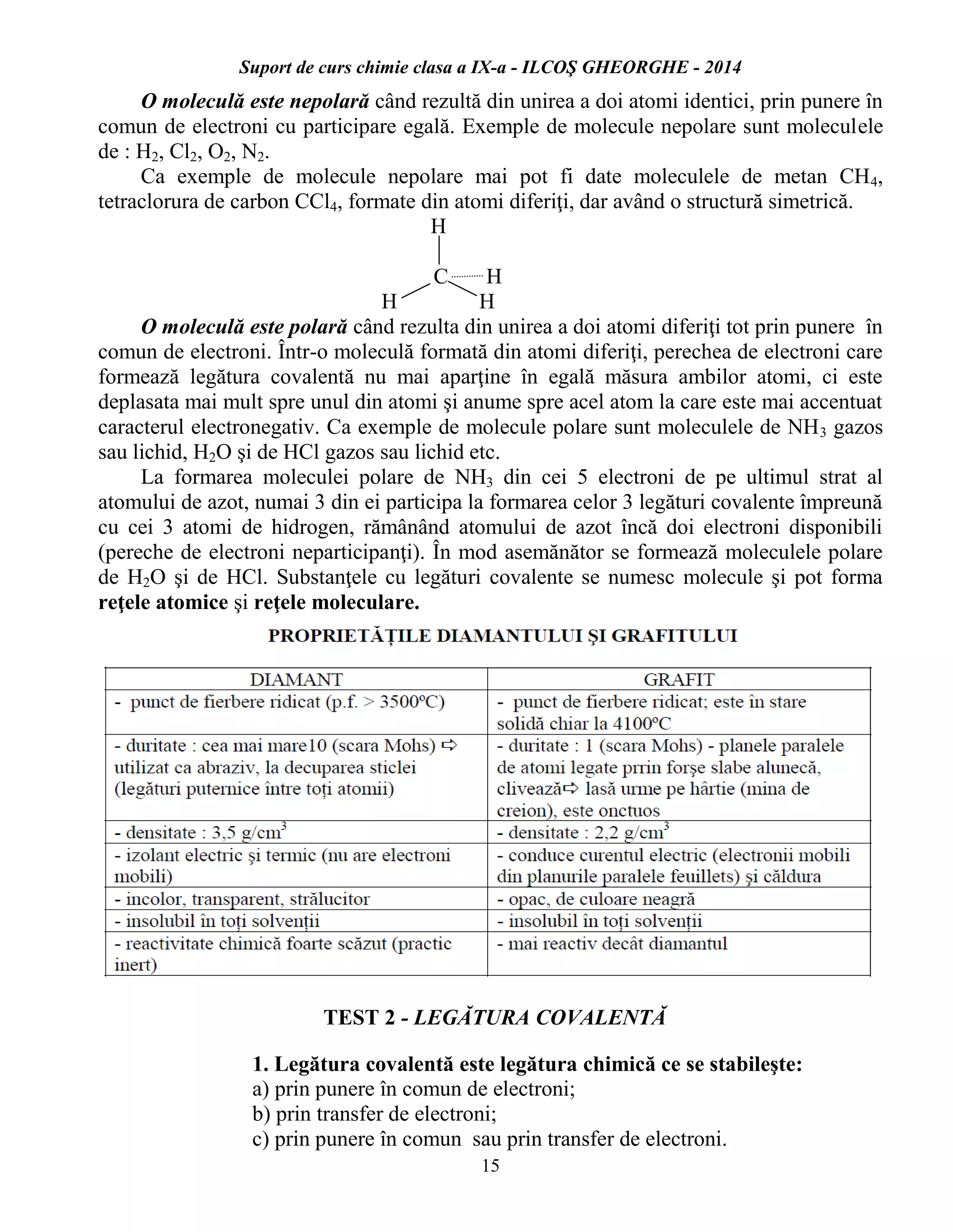 Suport de curs chimie clasa a IX-a - ILCOŞ GHEORGHE - 2014
15
O moleculă este nepolară când rezultă din unirea a doi atomi identici, prin punere în
comun de electroni cu participare egală. Exemple de molecule nepolare sunt moleculele
de : H2, Cl2, O2, N2.
Ca exemple de molecule nepolare mai pot fi date moleculele de metan CH4,
tetraclorura de carbon CCl4, formate din atomi diferiţi, dar având o structură simetrică.
H
C H
H H
O moleculă este polară când rezulta din unirea a doi atomi diferiţi tot prin punere în
comun de electroni. Într-o moleculă formată din atomi diferiţi, perechea de electroni care
formează legătura covalentă nu mai aparţine în egală măsura ambilor atomi, ci este
deplasata mai mult spre unul din atomi şi anume spre acel atom la care este mai accentuat
caracterul electronegativ. Ca exemple de molecule polare sunt moleculele de NH3 gazos
sau lichid, H2O şi de HCl gazos sau lichid etc.
La formarea moleculei polare de NH3 din cei 5 electroni de pe ultimul strat al
atomului de azot, numai 3 din ei participa la formarea celor 3 legături covalente împreună
cu cei 3 atomi de hidrogen, rămânând atomului de azot încă doi electroni disponibili
(pereche de electroni neparticipanţi). În mod asemănător se formează moleculele polare
de H2O şi de HCl. Substanţele cu legături covalente se numesc molecule şi pot forma
reţele atomice şi reţele moleculare.
TEST 2 - LEGĂTURA COVALENTĂ
1. Legătura covalentă este legătura chimică ce se stabileşte:
a) prin punere în comun de electroni;
b) prin transfer de electroni;
c) prin punere în comun sau prin transfer de electroni.
 