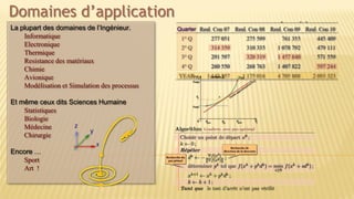 Domaines d’application
La plupart des domaines de l’Ingénieur.
Informatique
Electronique
Thermique
Resistance des matériaux
Chimie
Avionique
Modélisation et Simulation des processus
Et même ceux dits Sciences Humaine
Statistiques
Biologie
Médecine
Chirurgie
Encore …
Sport
Art !
9
 
