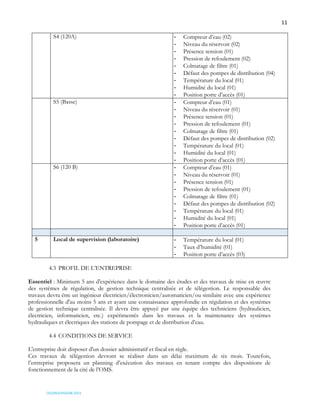 11
OSS/REA/HSO/08-2023
S4 (120A) - Compteur d’eau (02)
- Niveau du réservoir (02)
- Présence tension (01)
- Pression de refoulement (02)
- Colmatage de filtre (01)
- Défaut des pompes de distribution (04)
- Température du local (01)
- Humidité du local (01)
- Position porte d’accès (01)
S5 (Basse) - Compteur d’eau (01)
- Niveau du réservoir (01)
- Présence tension (01)
- Pression de refoulement (01)
- Colmatage de filtre (01)
- Défaut des pompes de distribution (02)
- Température du local (01)
- Humidité du local (01)
- Position porte d’accès (01)
S6 (120 B) - Compteur d’eau (01)
- Niveau du réservoir (01)
- Présence tension (01)
- Pression de refoulement (01)
- Colmatage de filtre (01)
- Défaut des pompes de distribution (02)
- Température du local (01)
- Humidité du local (01)
- Position porte d’accès (01)
5 Local de supervision (laboratoire) - Température du local (01)
- Taux d’humidité (01)
- Position porte d’accès (03)
4.3 PROFIL DE L’ENTREPRISE
Essentiel : Minimum 5 ans d'expérience dans le domaine des études et des travaux de mise en œuvre
des systèmes de régulation, de gestion technique centralisée et de télégestion. Le responsable des
travaux devra être un ingénieur électricien/électronicien/automaticien/ou similaire avec une expérience
professionnelle d'au moins 5 ans et ayant une connaissance approfondie en régulation et des systèmes
de gestion technique centralisée. Il devra être appuyé par une équipe des techniciens (hydraulicien,
électricien, informaticien, etc.) expérimentés dans les travaux et la maintenance des systèmes
hydrauliques et électriques des stations de pompage et de distribution d’eau.
4.4 CONDITIONS DE SERVICE
L'entreprise doit disposer d'un dossier administratif et fiscal en règle.
Ces travaux de télégestion devront se réaliser dans un délai maximum de six mois. Toutefois,
l’entreprise proposera un planning d’exécution des travaux en tenant compte des dispositions de
fonctionnement de la cité de l’OMS.
 