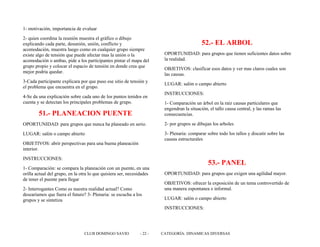 1- motivación, importancia de evaluar
2- quien coordina la reunión muestra el gráfico o dibujo
explicando cada parte, desunión, unión, conflicto y
acomodación, muestra luego como en cualquier grupo siempre
existe algo de tensión que puede afectar mas la unión o la
acomodación o ambas, pide a los participantes pintar el mapa del
grupo propio y colocar el espacio de tensión en donde crea que
mejor podría quedar.
3-Cada participante explicara por que puso ese sitio de tensión y
el problema que encuentra en el grupo.
4-Se da una explicación sobre cada uno de los puntos tenidos en
cuenta y se detectan los principales problemas de grupo.
51.- PLANEACION PUENTE
OPORTUNIDAD: para grupos que nunca ha planeado en serio.
LUGAR: salón o campo abierto
OBJETIVOS: abrir perspectivas para una buena planeación
interior.
INSTRUCCIONES:
1- Comparación: se compara la planeación con un puente, en una
orilla actual del grupo, en la otra lo que quisiera ser, necesidades
de tener el puente para llegar
2- Interrogantes Como es nuestra realidad actual? Como
desearíamos que fuera el futuro? 3- Plenaria: se escucha a los
grupos y se sintetiza
52.- EL ARBOL
OPORTUNIDAD: para grupos que tienen suficientes datos sobre
la realidad.
OBJETIVOS: clasificar esos datos y ver mas claros cuales son
las causas.
LUGAR: salón o campo abierto
INSTRUCCIONES:
1- Comparación un árbol en la raíz causas particulares que
engendran la situación, el tallo causa central, y las ramas las
consecuencias.
2- por grupos se dibujan los arboles
3- Plenaria: comparar sobre todo los tallos y discutir sobre las
causas estructurales
53.- PANEL
OPORTUNIDAD: para grupos que exigen una agilidad mayor.
OBJETIVOS: ofrecer la exposición de un tema controvertido de
una manera espontanea e informal.
LUGAR: salón o campo abierto
INSTRUCCIONES:
CLUB DOMINGO SAVIO - 22 - CATEGORÍA: DINAMICAS DIVERSAS
 