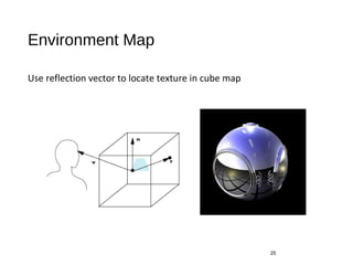 Environment Map
Use reflection vector to locate texture in cube map
25
 