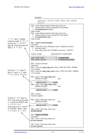 Oracle8i New Features                                                         http://www.ggola.com/




                                      Example

                                      -   scott user

                                 SQL> create global temporary table emp_temp_sess
                                   2 (empno number, ename varchar2(10), sal number)
                                   3 on commit preserve rows ;
                                 Table created.
                                 SQL> create global temporary table emp_temp_trans
                                   2 (empno number, ename varchar2(10), sal number)
                                   3 on commit delete rows ;
         type   global           Table created.
temporary table
system user                      SQL> connect system/manager
                                 Connected.
type    temporary table
                                 SQL> select table_name, tablespace_name , temporary, duration
                  .                2 from dba_tables
                                   3 where table_name like '%TEMP%' and owner = 'SCOTT' ;

                                 TABLE_NAME                           TABLESPACE T DURATION
                                 -------------------- ---------- - ---------------
                                 EMP_TEMP_SESS                                 Y SYS$SESSION
                                 EMP_TEMP_TRANS                                Y SYS$TRANSACTION

                                 SQL> connect scott/tiger
                                 Connected.
                                 SQL> insert into emp_temp_sess values ( 1000, 'KS JANG', 100000) ;
                                 1 row created.
Scott user        table          SQL> insert into emp_temp_trans values ( 1000, 'KS JANG', 100000) ;
data     insert       data       1 row created.
                             .
                                 SQL> select * from emp_temp_sess ;
                                        EMPNO ENAME                     SAL
                                 ---------- ---------- ----------
                                          1000 KS JANG            100000
                                 SQL> select * from emp_temp_trans ;
                                        EMPNO ENAME                     SAL
                                 ---------- ---------- ----------
                                          1000 KS JANG            100000

                                 SQL> commit ;
                                 Commit complete.
Commit        select
     emp_temp_trans table        SQL> select * from emp_temp_sess ;
                                        EMPNO ENAME                     SAL
  transaction       data
                                 ---------- ---------- ----------
                                          1000 KS JANG            100000
emp_temp_sess       session
                      data       SQL> select * from emp_temp_trans ;
                         .       no rows selected

                                 SQL> connect scott/tiger
                                 Connected.
                                 SQL> select * from emp_temp_sess ;
                                 no rows selected

                                 SQL> select * from emp_temp_trans ;
                                 no rows selected


         jkspark@hanafos.com                                  - 118 -
 