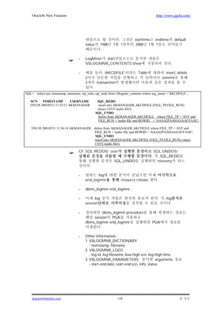 Oracle8i New Features                                                                        http://www.ggola.com/




                                                                    .           starttime       endtime         default
                                        value         1988    1         1       2988 1           1
                                                      .

                                   -    LogMiner start
                                        V$LOGMNR_CONTENTS View                                              .

                                   -                    ‘AKCDFILE’                Table                 insert, delete
                                        2                                                             commit
                                        2           transaction
                                                .
SQL> select scn, timestamp, username, sql_redo, sql_undo from v$logmnr_contents where seg_name = 'AKCDFILE' ;

   SCN TIMESTAMP             USERNAME                SQL_REDO
   350128 20010531 11:35:21 AKMANAGER                 insert into AKMANAGER.AKCDFILE (FILE_TP,FILE_RUN)
                                                     values ('AVI','audio file');
                                                    SQL_UNDO
                                                      delete from AKMANAGER.AKCDFILE where FILE_TP = 'AVI' and
                                                      FILE_RUN = 'audio file' and ROWID = 'AAAA2PAAHAAAACFAAE';

   350138 20010531 11:36:14 AKMANAGER delete from AKMANAGER.AKCDFILE where FILE_TP = 'AVI' and
                                      FILE_RUN = 'audio file' and ROWID = 'AAAA2PAAHAAAACFAAE';
                                       SQL_UNDO
                                      insert into AKMANAGER.AKCDFILE (FILE_TP,FILE_RUN) values
                                      ('AVI','audio file');

                                   CF. SQL REDO              user                               SQL UNDO
                                                                                            .     , SQL_REDO
                                                              SQL_UNDO                            recovery
                                            .

                                   -           log
                                        end_logmnr                      resource release         .

                                   -    dbms_logmnr.end_logmnr ;

                                   -          log                                                 .    , log
                                        session                                                             .

                                   -             dbms_logmnr.procedure
                                            session PGA
                                        dbms_logmnr.end_logmnr                              PGA
                                               .

                                   -    Other information :
                                        1. V$LOGMNR_DICTIONARY
                                           - tiemstamp, filename
                                        2. V$LOGMNR_LOGS
                                           - log id, log filename, low-high scn, log-high time
                                        3. V$LOGMNR_PARAMETERS :                       arguments
                                           - start-end date, start-end scn, info, status




    jkspark@hanafos.com                                           - 128 -
 