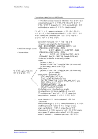 Oracle8i New Features                                                       http://www.ggola.com/




                          Connection concentration (MTS only)

                          -            client connect request    listener
                                connection manager                       listener
                                                   dispatchers   1         physical link
                                multiple logical sessions             . (Multiplexing)

                          CF.              connection manager
                                 MTS           Dedicated mode                              .
                                  connection concentration
                                                          .

                          -    Connection manager
                               1. tnsnames.ora sample for client connection
                               NIS8I = (DESCRIPTION = (SOURCE_ROUTE=yes)
    Connection manager address    (ADDRESS = (PROTOCOL = TCP)
                                                (HOST = 203.111.111.104) (PORT = 1630))
    Listener address              (ADDRESS = (PROTOCOL = TCP)
                                                 (HOST =203.111.111.106)(PORT = 1521))
                                  (CONNECT_DATA = (SERVICE_NAME=NIS8I_A))
                               2. cman.ora sample for server configuration
                               cman =
                                   (ADDRESS_LIST=
                                   (ADDRESS=(PROTOCOL=tcp)(HOST= 203.111.111.104)
                                   (PORT=1630) (QUEUESIZE=32)))
                               cman_admin =
          option                   (ADDRESS=(PROTOCOL=tcp)(HOST= 203.111.111.104)
                     .                          (PORT=1830))
                               cman_profile = (parameter_list=
                                    (MAXIMUM_RELAYS=1024)
                                    (LOG_LEVEL=1) (TRACING=no)
                                    (RELAY_STATISTICS=yes) (SHOW_TNS_INFO=yes)
                                    (USE_ASYNC_CALL=yes)
                                    (AUTHENTICATION_LEVEL=0)
                                    (REMOTE_ADMIN=FALSE))
                               3. initial parameter mts_dispatcher sample
                               mts_dispatchers=”(protocol=tcp) (dis=3) (mul=on)”
                               CF. multiplex=on setting                 connection
                               concentration enable                               .

                          -     lsnrctl command    cmctl command              .
                                $ cmctl start
                                connection manager         connection request
                                cmadmin process register         ‘cmgw’ process
                                cmgw registration           cmgw, listener
                                information           names server               oracle
                                names server address information              names
                                server    update   ‘cmadmin’ process              .




jkspark@hanafos.com                               - 144 -
 