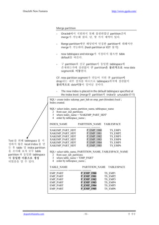 Oracle8i New Features                                                            http://www.ggola.com/




                                          Merge partition

                                          -   Oracle8                                       partition
                                              merge                   .    ,                        .

                                          -   Range partition                           partition
                                              merge               . (hash partition or IOT       )

                                          -   new tablespace and storage                             table
                                              default         .

                                          -       partition          partition              tablespace
                                                                             partition                   new data
                                              segment                .

                                          CF. new partition segment                          partition
                                          drop                                 tablespace
                                                     data                           .

                                          -   The new index is placed in the default tablespace specified at
                                              the index level. (merge   partition index unusable             )
                                    SQL> create index xakemp_part_hdt on emp_part (hiredate) local ;
                                    Index created.

                                    SQL> select index_name, partition_name, tablespace_name
                                      2 from user_ind_partitions
                                      3 where index_name = 'XAKEMP_PART_HDT'
                                      4 order by tablespace_name ;

                                    INDEX_NAME                      PARTITION_NAME TABLESPACE
                                    ------------------------------ --------------- ----------
                                    XAKEMP_PART_HDT                           P_EMP_1980      TS_EMP1
                                    XAKEMP_PART_HDT                           P_EMP_1981      TS_EMP2
                                    XAKEMP_PART_HDT                           P_EMP_1982      TS_EMP3
                                    XAKEMP_PART_HDT                           P_EMP_1983      TS_EMP4
Test          tablespace
                                    XAKEMP_PART_HDT                           P_EMP_1984      TS_EMP5
              local index
                                    XAKEMP_PART_HDT                           P_EMP_1985      TS_EMP6
        table    index partition
                        table       SQL> select table_name, PARTITION_NAME, TABLESPACE_NAME
partition             tablespace      2 from user_tab_partitions
                                      3 where table_name = 'EMP_PART'
                      .               4 order by tablespace_name ;

                                    TABLE_NAME                           PARTITION_NAME TABLESPACE
                                    -------------------- --------------- ----------
                                    EMP_PART                           P_EMP_1980     TS_EMP1
                                    EMP_PART                           P_EMP_1981     TS_EMP2
                                    EMP_PART                           P_EMP_1982     TS_EMP3
                                    EMP_PART                           P_EMP_1983     TS_EMP4
                                    EMP_PART                           P_EMP_1984     TS_EMP5
                                    EMP_PART                           P_EMP_1985     TS_EMP6




             jkspark@hanafos.com                                  - 53 -
 