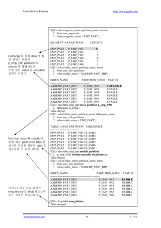 Oracle8i New Features                                                              http://www.ggola.com/




                                    SQL> select segment_name, partition_name, extents
                                      2 from user_segments
                                      3 where segment_name = 'EMP_PART' ;

                                    SEGMENT_NA PARTITION_             EXTENTS
                                    ---------- ---------- ----------
                                    EMP_PART            P_EMP_1981        93
                                    EMP_PART            P_EMP_1982          7
Exchange            data            EMP_PART            P_EMP_1983          5
                                    EMP_PART            P_EMP_1984          8
                                    EMP_PART            P_EMP_1985          7
p_emp_1981 partition                EMP_PART            P_EMP_1980          1
extents              .              SQL> select index_name, partition_name, status
         index     unusable            2 from user_ind_partitions
            .                          3 where index_name = 'XAKEMP_PART_HDT' ;

                                    INDEX_NAME                         PARTITION_NAME STATUS
                                    ------------------- --------------- --------
                                    XAKEMP_PART_HDT                       P_EMP_1981  UNUSABLE
                                    XAKEMP_PART_HDT                      P_EMP_1982   USABLE
                                    XAKEMP_PART_HDT                      P_EMP_1983   USABLE
                                    XAKEMP_PART_HDT                      P_EMP_1984   USABLE
                                    XAKEMP_PART_HDT                      P_EMP_1985   USABLE
                                    XAKEMP_PART_HDT                      P_EMP_1980   USABLE
                                    SQL> alter table emp_part move partition p_emp_1981
                                       2 tablespace ts_emp2 ;
                                    Table altered.
                                    SQL> select table_name, partition_name, tablespace_name
                                       2 from user_tab_partitions
                                       3 where table_name = 'EMP_PART' ;

                                    TABLE_NAME PARTITION_ TABLESPACE
                                    ---------- ---------- ----------
                                    EMP_PART P_EMP_1981 TS_EMP2
                                    EMP_PART P_EMP_1982 TS_EMP3
Partition move     rebuild          EMP_PART P_EMP_1983 TS_EMP4
           partitioned table        EMP_PART P_EMP_1984 TS_EMP5
                        table       EMP_PART P_EMP_1985 TS_EMP6
                          .         EMP_PART P_EMP_1980 TS_EMP1
                                    SQL> alter table emp_part modify partition
                                       2 p_emp_1981 rebuild unusable local indexes ;
                                    Table altered.
                                    SQL> select index_name, partition_name, status
                                       2 from user_ind_partitions
                                       3 where index_name = 'XAKEMP_PART_HDT' ;

                                    INDEX_NAME                                          PARTITION_NAME   STATUS
                                    ------------------------------ --------------- --------
                                    XAKEMP_PART_HDT                                       P_EMP_1981     USABLE
                                    XAKEMP_PART_HDT                                       P_EMP_1982     USABLE
                                    XAKEMP_PART_HDT                                       P_EMP_1983     USABLE
                                    XAKEMP_PART_HDT                                       P_EMP_1984     USABLE
emp_history      drop               XAKEMP_PART_HDT                                       P_EMP_1985     USABLE
                           .        XAKEMP_PART_HDT                                       P_EMP_1980     USABLE

                                    SQL> drop table emp_history ;
                                    Table dropped.



              jkspark@hanafos.com                                   - 69 -
 