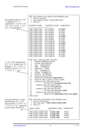 Oracle8i New Features                                                        http://www.ggola.com/




                                      SQL> select segment_name, partition_name, tablespace_name
                                        2 from user_segments
user_segments query                     3 where segment_NAME = 'EMP_COMP_PART'
   tablespace                           4 order by 3 ;
subpartition
                               .      SEGMENT_NAME                   PARTITION_NAME TABLESPACE
4 X 4 = 16 subpartitions              --------------- --------------- ----------
                                      EMP_COMP_PART                 SYS_SUBP94     TS_EMP1
                                      EMP_COMP_PART                 SYS_SUBP95     TS_EMP1
                                      EMP_COMP_PART                 SYS_SUBP93     TS_EMP1
                                      EMP_COMP_PART                 SYS_SUBP96     TS_EMP1
                                      EMP_COMP_PART                 SYS_SUBP97     TS_EMP2
                                      EMP_COMP_PART                 SYS_SUBP98     TS_EMP2
                                      EMP_COMP_PART                 SYS_SUBP99     TS_EMP2
                                      EMP_COMP_PART                 SYS_SUBP100    TS_EMP2
                                      EMP_COMP_PART                 SYS_SUBP101    TS_EMP3
                                      EMP_COMP_PART                 SYS_SUBP102    TS_EMP3
                                      EMP_COMP_PART                 SYS_SUBP103    TS_EMP3
                                      EMP_COMP_PART                 SYS_SUBP104    TS_EMP3
                                      EMP_COMP_PART                 SYS_SUBP105    TS_EMP4
                                      EMP_COMP_PART                 SYS_SUBP106    TS_EMP4
                                      EMP_COMP_PART                 SYS_SUBP107    TS_EMP4
                                      EMP_COMP_PART                 SYS_SUBP108    TS_EMP4

                                      SQL> create table emp_name_comp_part (
                range partition         2     EMPNO NUMBER(4) not null,
                                        3     ENAME VARCHAR2(10),
               subpartition
                                        4     JOB VARCHAR2(9),
attribute                               5     MGR NUMBER(4),
            control                     6     HIREDATE          DATE,
                        .               7     SAL NUMBER(7,2),
                                        8     COMM NUMBER(7,2),
                                        9     DEPTNO NUMBER(2))
                                       10     partition by range (hiredate)
                                       11     subpartition by hash(empno) subpartitions 4
                                       12     store in (ts_emp1, ts_emp2, ts_emp3, ts_emp4)
                                       13     ( partition p_emp_1980 values less than
                                       14                     ('01-JAN-1981') storage(maxextents 512),
                                       15        partition p_emp_1981 values less than
                                       16                     ('01-JAN-1982') pctfree 40,
                                       17        partition p_emp_1982 values less than
                                       18                     ('01-JAN-1983') store in (ts_emp5),
                                       19        partition p_emp_1984 values less than
                                       20                     (MAXVALUE) subpartitions 6 store in (ts_emp6)) ;
                                      Table created.

user_tab_partitions    range          SQL> select table_name, partition_name, tablespace_name
partition query     ,4                  2 from user_tab_partitions
range partition                         3 where table_name = 'EMP_NAME_COMP_PART'
                                        4 order by 3 ;
                     logical
structure                  .          TABLE_NAME                           PARTITION_NAME TABLESPACE
                                      -------------------- --------------- ----------
                                      EMP_NAME_COMP_PART                       P_EMP_1980  TOOLS
                                      EMP_NAME_COMP_PART                       P_EMP_1981  TOOLS
                                      EMP_NAME_COMP_PART                       P_EMP_1982  TOOLS
                                      EMP_NAME_COMP_PART                       P_EMP_1984  TOOLS




              jkspark@hanafos.com                                 - 75 -
 