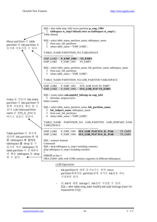 Oracle8i New Features                                                             http://www.ggola.com/




                                    SQL> alter table emp_lob2 move partition p_emp_1984
                                      2 tablespace ts_emp1 lob(sal) store as (tablespace ts_emp1) ;
                                    Table altered.

Move partition     table            SQL> select table_name, partition_name, tablespace_name
                                      2 from user_tab_partitions
partition   lob partition
                                      3 where table_name = 'EMP_LOB2' ;
                            .
                                    TABLE_NAME PARTITION_NA TABLESPACE
                                    ---------- ------------ ----------
                                    EMP_LOB2 P_EMP_1984 TS_EMP1
                                    EMP_LOB2 P_EMP_1985 TS_EMP5

                                    SQL> select table_name, partition_name, lob_partition_name, tablespace_name
                                      2 from user_lob_partitions
                                      3 where table_name = 'EMP_LOB2' ;

                                    TABLE_NAME PARTITION_NA LOB_PARTITIO TABLESPACE
                                    ---------- ------------ ------------ ----------
                                    EMP_LOB2 P_EMP_1985 SYS_LOB_P145 TS_EMP5
                                    EMP_LOB2 P_EMP_1984 SYS_LOB_P147 TS_EMP1

                                    SQL> create index xakemplob2_hdtemp on emp_lob2
                                      2 (hiredate, empno) local ;
Index            lob index
                                    Index created.
partition   lob partition
                                    SQL> select table_name, partition_name, lob_partition_name,
   . Lob index partition              2 lob_indpart_name, tablespace_name
name    SYS_IL_Pnn                    3 from user_lob_partitions
                      .               4 where table_name = 'EMP_LOB2';

                                    TABLE_NAME PARTITION_NA LOB_PARTITIO LOB_INDPART_NAM
                                    TABLESPACE
                                    ---------- ------------ ------------ --------------- ----------
                                    EMP_LOB2 P_EMP_1985 SYS_LOB_P145 SYS_IL_P146                    TS_EMP5
Table partition                     EMP_LOB2 P_EMP_1984 SYS_LOB_P147 SYS_IL_P148                    TS_EMP1
        lob partition
   tablespace                       SQL> connect internal
tablespace      drop                Connected.
               tablespace           SQL> drop tablespace ts_emp1 including contents ;
table partition                     drop tablespace ts_emp1 including contents
                                    *
         tablespace     drop
                                    ERROR at line 1:
             .                      ORA-22868: table with LOBs contains segments in different tablespaces

                                              LOB Operation

                                               -   lob partition                              move
                                                   partition           partition               lob
                                                                   .

                                               -     , lob        storage lob                        .
                                                   SQL> alter table emp_lob2 modify lob (sal) (storage (next 1m
                                                   maxextents 512)) ;




              jkspark@hanafos.com                                      - 84 -
 