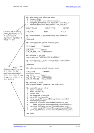 Oracle8i New Features                                                         http://www.ggola.com/




                                 SQL> select object_name, object_type, status
                                   2 from user_objects
                                   3 where object_id in ( select referenced_object_id
                                   4 from public_dependency where object_id in ( select object_id
                                   5 from user_objects where object_name = 'EMP_OBJ_TP')) ;

                                 OBJECT_NAME                          OBJECT_TYPE        STATUS
                                 -------------------- -------------------- -------
Sys user          view           EMP_TYPE                           TYPE              VALID
public_dependency
   object table                  SQL> create type emp_va_php_type as varray(10) of number(15) ;
dependency object type             2 /
                                 Type created.
                .
                                 SQL> select type_name, typecode from user_types ;

                                 TYPE_NAME                     TYPECODE
                                 ---------------- ------------
                                 EMP_TYPE                     OBJECT
                                 EMP_VA_PHP_TYPE COLLECTION

                                 SQL> desc emp_va_php_type
                                  emp_va_php_type VARRAY(10) OF NUMBER(15)

                                 SQL> create type emp_va_profile as varray(1000) of varchar2(4000) ;
                                   2 /
                                 Type created.

                                 SQL> select type_name, typecode from user_types ;
Collection type     varray
                                 TYPE_NAME                     TYPECODE
partitioned object table         ---------------- -----------
             .           type    EMP_TYPE                     OBJECT
   lob                           EMP_VA_PHP_TYPE COLLECTION
               .                 EMP_VA_PROFILE                COLLECTION

                                 SQL> desc emp_va_profile
                                  emp_va_profile VARRAY(1000) OF VARCHAR2(4000)

                                 SQL> create table emp_obj_coll_tp (
                                   2 empno number(4),
                                   3 ename varchar2(10),
                                   4 hiredate date,
                                   5 emp_phone emp_va_php_type,
                                   6 emp_profile emp_va_profile)
                                   7 varray emp_profile store as lob (storage (initial 1m next 1m))
                                   8 partition by range(empno)
                                   9 (partition p_7000 values less than (8000) tablespace ts_emp1
                                  10       varray emp_profile store as lob (storage (maxextents 1024)),
                                  11 partition p_8000 values less than (9000) tablespace ts_emp3
                                  12       varray emp_profile store as lob (storage (maxextents 2048)),
                                  13 partition p_9000 values less than (maxvalue) tablespace ts_emp5) ;

                                 Table created.




               jkspark@hanafos.com                                      - 89 -
 