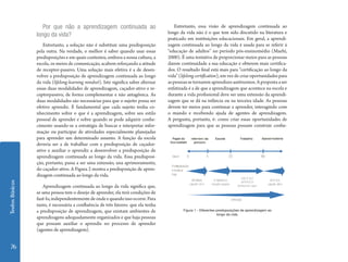 Textos Básicos 76 
Por que não a aprendizagem continuada ao 
longo da vida? 
Entretanto, a solução não é substituir uma predisposição 
pela outra. Na verdade, o melhor é saber quando usar essas 
predisposições e em quais contextos, embora a nossa cultura, a 
escola, os meios de comunicação, acabem reforçando a atitude 
de receptor-passivo. Uma solução mais efetiva é a de desen-volver 
a predisposição de aprendizagem continuada ao longo 
da vida (lifelong-learning mindset). Isto significa saber alternar 
essas duas modalidades de aprendizagem, caçador-ativo e re-ceptorpassivo, 
de forma complementar e não antagônica. As 
duas modalidades são necessárias para que o sujeito possa ser 
efetivo aprendiz. É fundamental que cada sujeito tenha co-nhecimento 
sobre o que é a aprendizagem, sobre seu estilo 
pessoal de aprender e sobre quando se pode adquirir conhe-cimento 
usando-se a estratégia de buscar e interpretar infor-mação 
ou participar de atividades especialmente planejadas 
para aprender um determinado assunto. A função da escola 
deveria ser a de trabalhar com a predisposição de caçador-ativo 
e auxiliar o aprendiz a desenvolver a predisposição de 
aprendizagem continuada ao longo da vida. Essa predisposi-ção, 
portanto, passa a ser uma extensão, una aprimoramento, 
do caçador-ativo. A Figura 2 mostra a predisposição de apren-dizagem 
continuada ao longo da vida. 
Aprendizagem continuada ao longo da vida significa que, 
se uma pessoa tem o desejo de aprender, ela terá condições de 
fazê-lo, independentemente de onde e quando isso ocorre. Para 
tanto, é necessária a confluência de três fatores: que ela tenha 
a predisposição de aprendizagem, que existam ambientes de 
aprendizagens adequadamente organizados e que haja pessoas 
que possam auxiliar o aprendiz no processo de aprender 
(agentes de aprendizagem). 
Entretanto, essa visão de aprendizagem continuada ao 
longo da vida não é o que tem sido discutido na literatura e 
praticado em instituições educacionais. Em geral, a aprendi-zagem 
continuada ao longo da vida é usada para se referir á 
“educação de adultos” no período pós-ensinomédio (Maehí, 
2000). É uma tentativa de proporcionar meios para as pessoas 
darem continuidade a sua educação e obterem mais certifica-dos. 
O resultado final está mais para “certificação ao longo da 
vida” (lifelong certiflcatíon), em vez de criar oportunidades para 
as pessoas se tornarem aprendizes autônomos. A proposta a ser 
enfatizada é a de que a aprendizagem que acontece na escola e 
durante a vida profissional deve ser uma extensão da aprendi-zagem 
que se dá na infância ou na terceira idade. As pessoas 
devem ter meios para continuar a aprender, interagindo com 
o mundo e recebendo ajuda de agentes de aprendizagem. 
A pergunta, portanto, é: como criar essas oportunidades de 
aprendizagem para que as pessoas possam construir conhe- 
Figura 1 - Diferentes predisposições de aprendizagem ao 
longo da vida. 
 