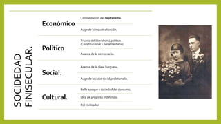 SOCIDEDAD
FINISECULAR.
Económico
Consolidación del capitalismo.
Auge de la industralización.
Político
Triunfo del liberalismo politico
(Constitucional y parlamentaria).
Avance de la democracia.
Social.
Asenso de la clase burguesa.
Auge de la clase social proletariada.
Cultural.
Belle epoque y sociedad del consumo.
Idea de progreso indefinido.
Rol civilizador
 