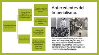 Antecedentes del
Imperialismo.
Factores políticos y
económicos.
Competencia
política y
nacionalismo de los
países europeos.
Posesión de otros
territorios indicaba
estatus.
Ambición de ser
una potencia ultra
marina.
Eurocentrismo.
El deber del
"Hombre blanco"
de "civilizar".
Gobernar sobre
regiones o naciones
consideradas
"inferiores“
(Racismo).
Los europeos creían que eran una
raza en constante perfección, por
eso hacían circos humanos con
indígenas y africanos con el fin de
comparar lo que han progresado con
respecto al estado salvaje.
 