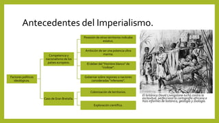 Antecedentes del Imperialismo.
Factores políticos
ideológicos.
Competencia y
nacionalismo de los
países europeos.
Posesión de otros territorios indicaba
estatus.
Ambición de ser una potencia ultra
marina.
El deber del "Hombre blanco" de
"civilizar".
Gobernar sobre regiones o naciones
consideradas "inferiores".
Caso de Gran Bretaña.
Colonización de territorios.
Exploración científica.
El británica David Livingstone luchó contra la
esclavitud, perfeccionó la cartografía africana e
hizo informes de botánica, geología y zoología.
 