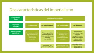 Dos características del imperialismo
Los primeros
pasos.
Iniciativas
privadas.
Exploraciones
científicas.
Consolidación Europea.
La colonización.
Territorios sometidos
a la metrópoli con
funcionarios e
instituciones
imperiales.
Los protectorados.
Países imperialistas
controlan políticas
internacionales de las
naciones
intervenidas.
Marruecos fue
protectorado francés.
Las concesiones.
Territórios cedidos o
alquilados por
estados
independentes a la
metrópoli.
China Arrendó a los
Británicos Hong Kong.
Los dominios.
Territorios ya
colonizados y que
lograron
autogobierno pero
están limitados por
un gobernador
metropolitano.
Canadá,Australia y
Nueva Zelanda
dependenGB
 