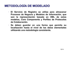 METODOLOGÍA DE MODELADO El Servicio de Registro se utiliza para almacenar Procesos de Negocio y Modelos de Información, que son la representación basada en XML de estos modelos, Core Components y Perfiles de Protocolos de Colaboración. Se deben guardar en una forma que permita su localización hasta el nivel de los datos elementales utilizando una metodología consistente. 