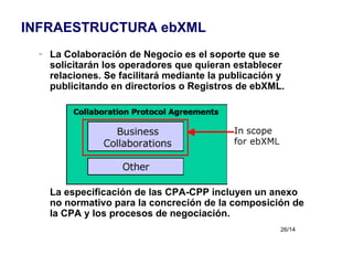 INFRAESTRUCTURA ebXML La Colaboración de Negocio es el soporte que se solicitarán los operadores que quieran establecer relaciones. Se facilitará mediante la publicación y publicitando en directorios o Registros de ebXML. La especificación de las CPA-CPP incluyen un anexo no normativo para la concreción de la composición de la CPA y los procesos de negociación. 