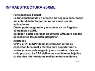 Funcionalidad Formal La funcionalidad de un proceso de negocio debe poder ser entendida tanto por personas como por las aplicaciones. Deben poderse guardar y recuperar en un Registro compatible ebXML. Se deben poder expresar en sintaxis XML para que las aplicaciones las puedan interpretar. Interfaces CPP y CPA: El CPP de un interlocutor define su capacidad funcional y técnica para soportar uno o varios procesos de negocio y uno o varios roles en cada proceso. La CPA define las condiciones bajo las cuales dos interlocutores realizaran transacciones. INFRAESTRUCTURA ebXML 