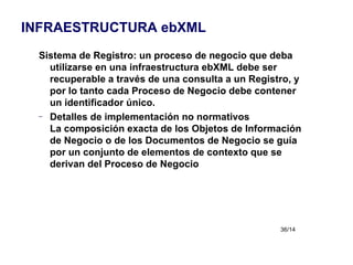 Sistema de Registro: un proceso de negocio que deba utilizarse en una infraestructura ebXML debe ser recuperable a través de una consulta a un Registro, y por lo tanto cada Proceso de Negocio debe contener un identificador único. Detalles de implementación no normativos La composición exacta de los Objetos de Información de Negocio o de los Documentos de Negocio se guía por un conjunto de elementos de contexto que se derivan del Proceso de Negocio INFRAESTRUCTURA ebXML 